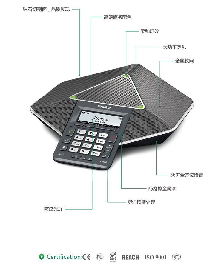 IP CP860 IP CP860