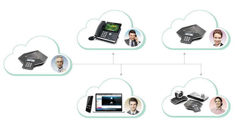 IP CP860 IP CP860