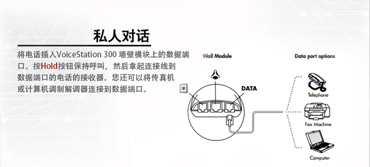 宝利通Polycom电话机VS300