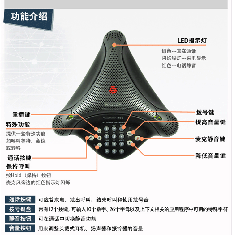 宝利通Polycom电话机VS300