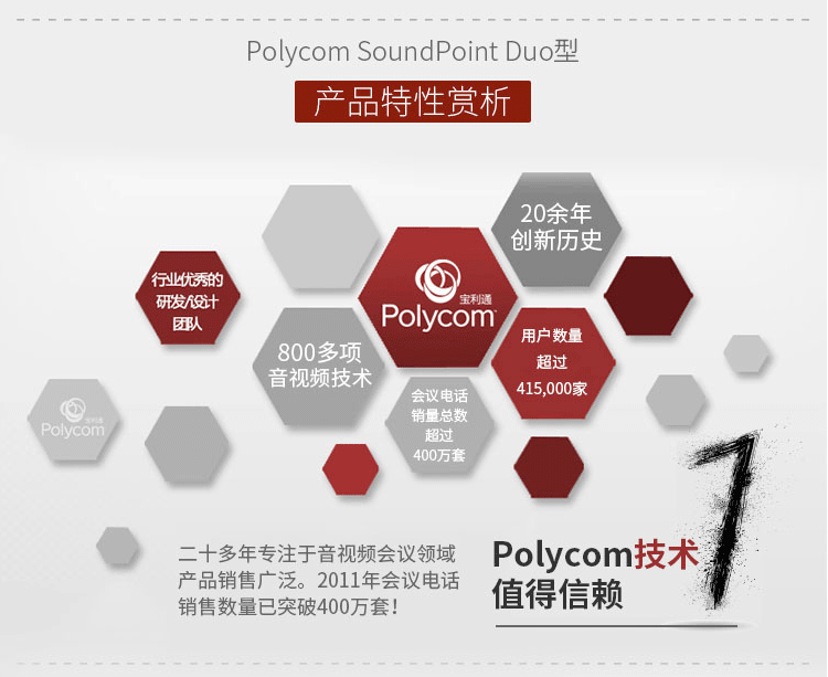 宝利通Polycom SoundPoint DUO型