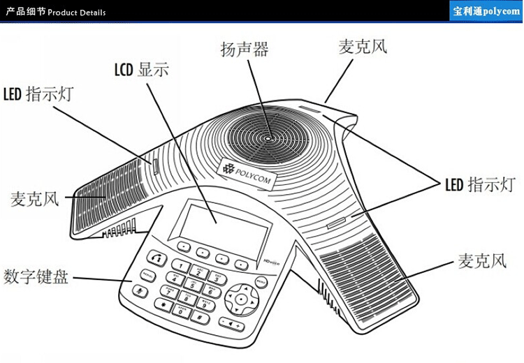 宝利通Polycom Sound Station IP5000 宝利通Polycom Sound Station IP5000