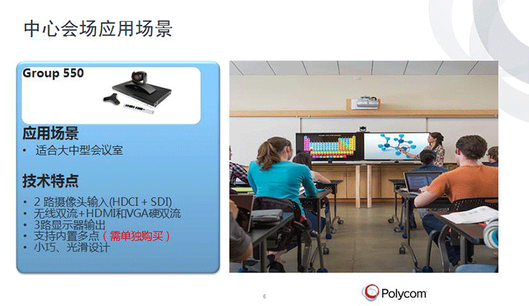 Polycom视频会议系统