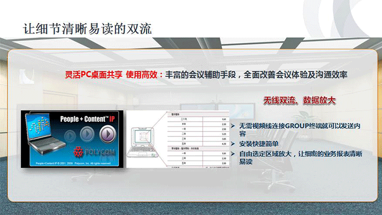 Polycom视频会议系统