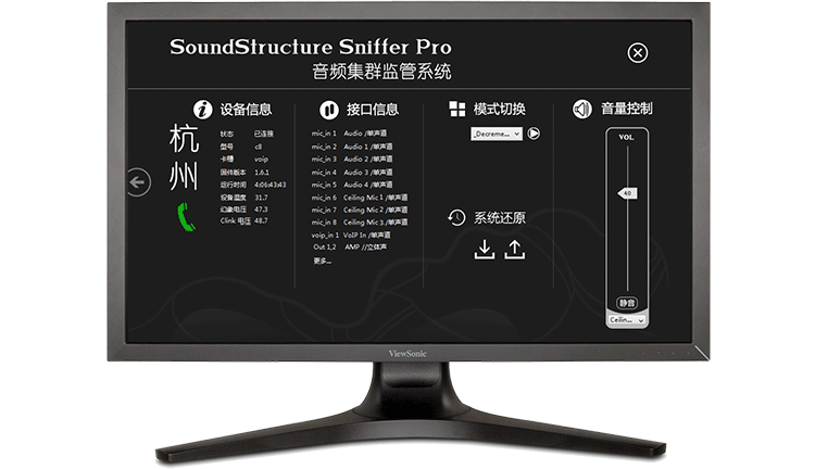 Polycom视频会议